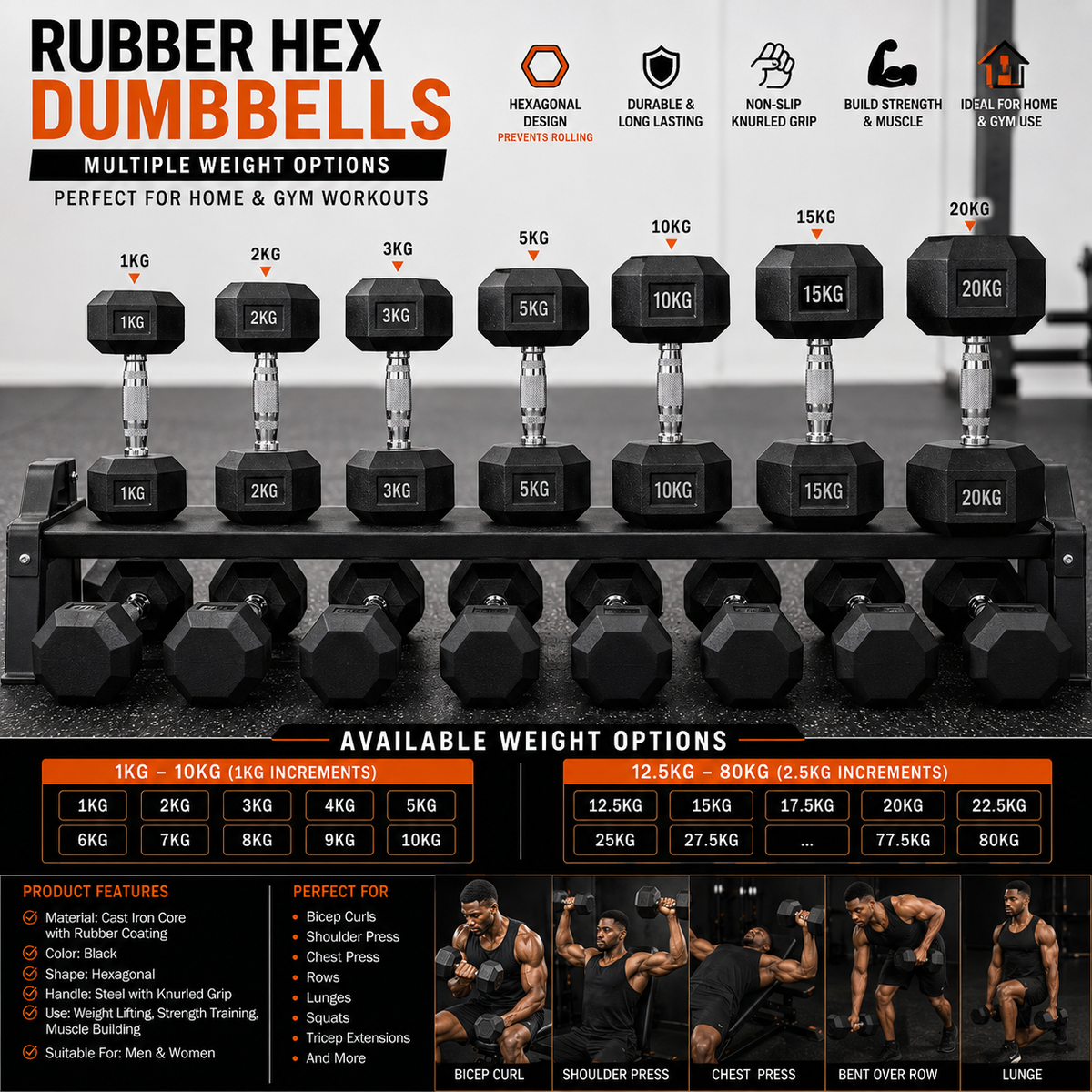 Rubber Hex Dumbbells – Professional Home & Gym Weights