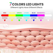 7-Color LED Light Therapy Facial Mask – Skin Rejuvenation & Beauty Care