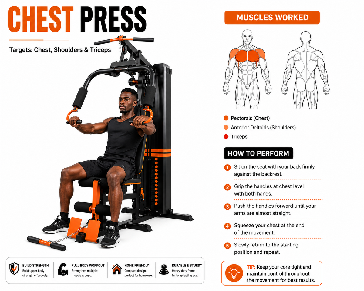 Multi-Functional Home Gym Machine – Full Body Workout Station