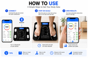 Smart Bluetooth Body Fat Scale – Digital BMI & Body Composition Weight Scale