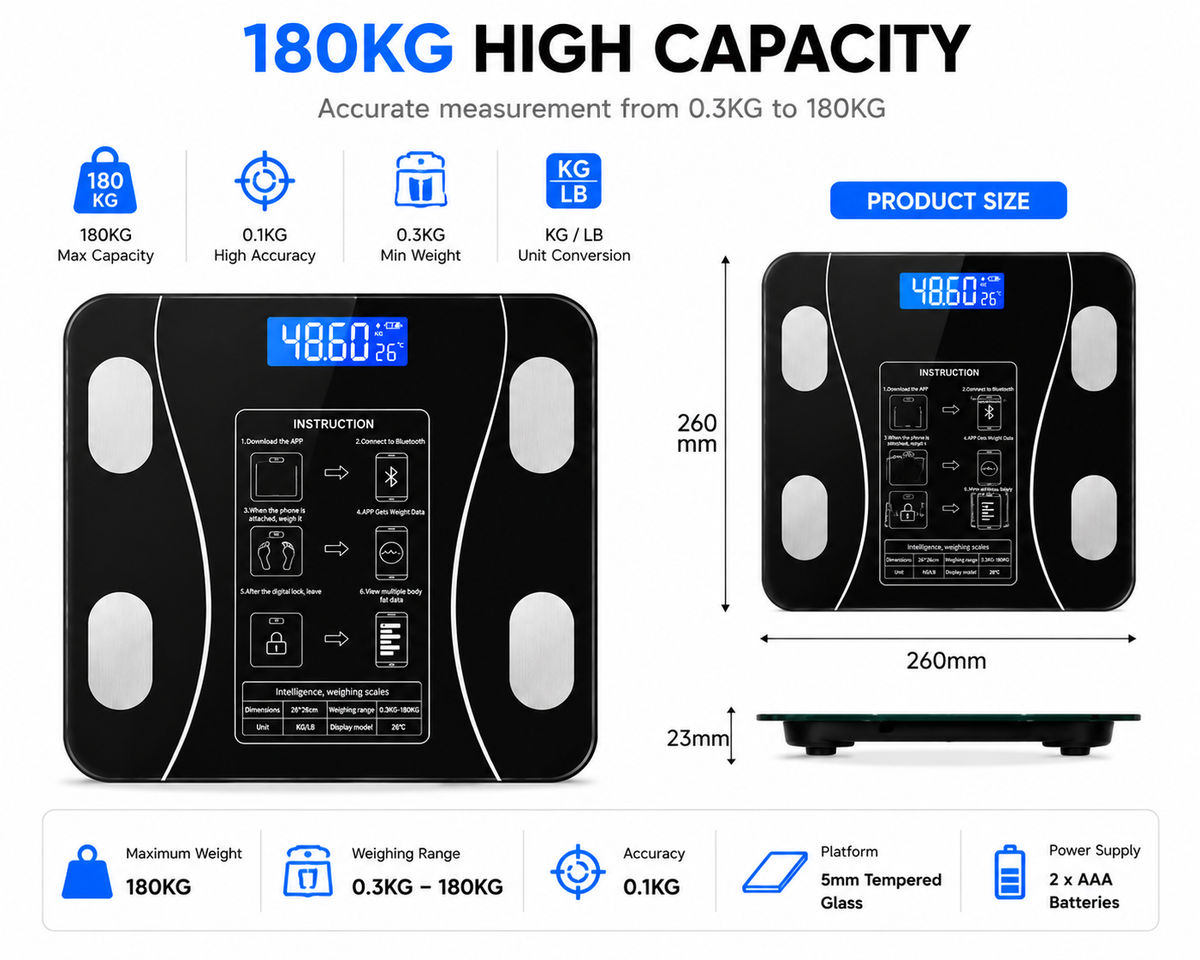Smart Bluetooth Body Fat Scale – Digital BMI & Body Composition Weight Scale