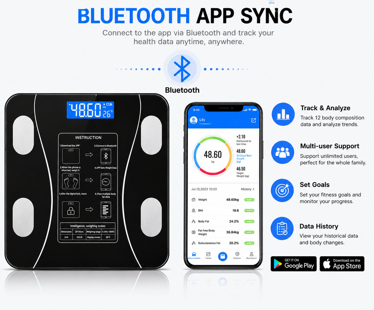 Smart Bluetooth Body Fat Scale – Digital BMI & Body Composition Weight Scale